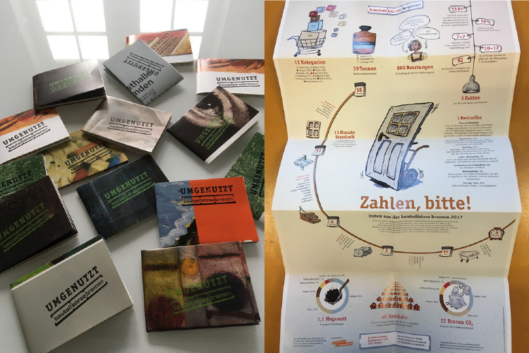 Zahlen bitte, Bauteilbörse